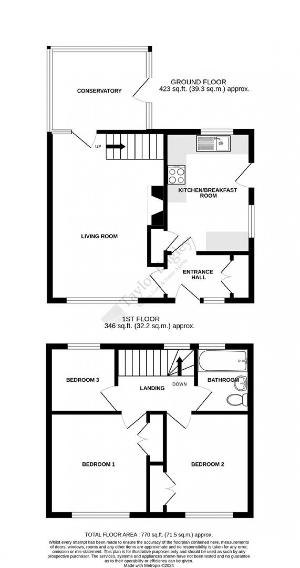 Floorplan for Gorse Close, Old Town, Eastbourne